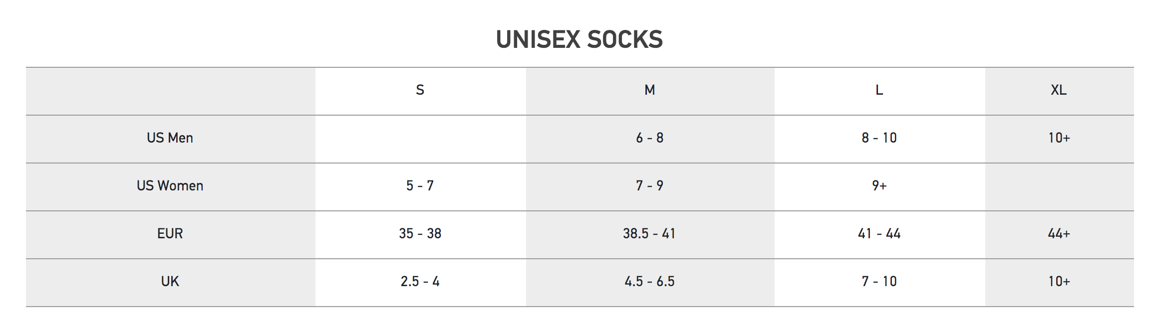 Sizing