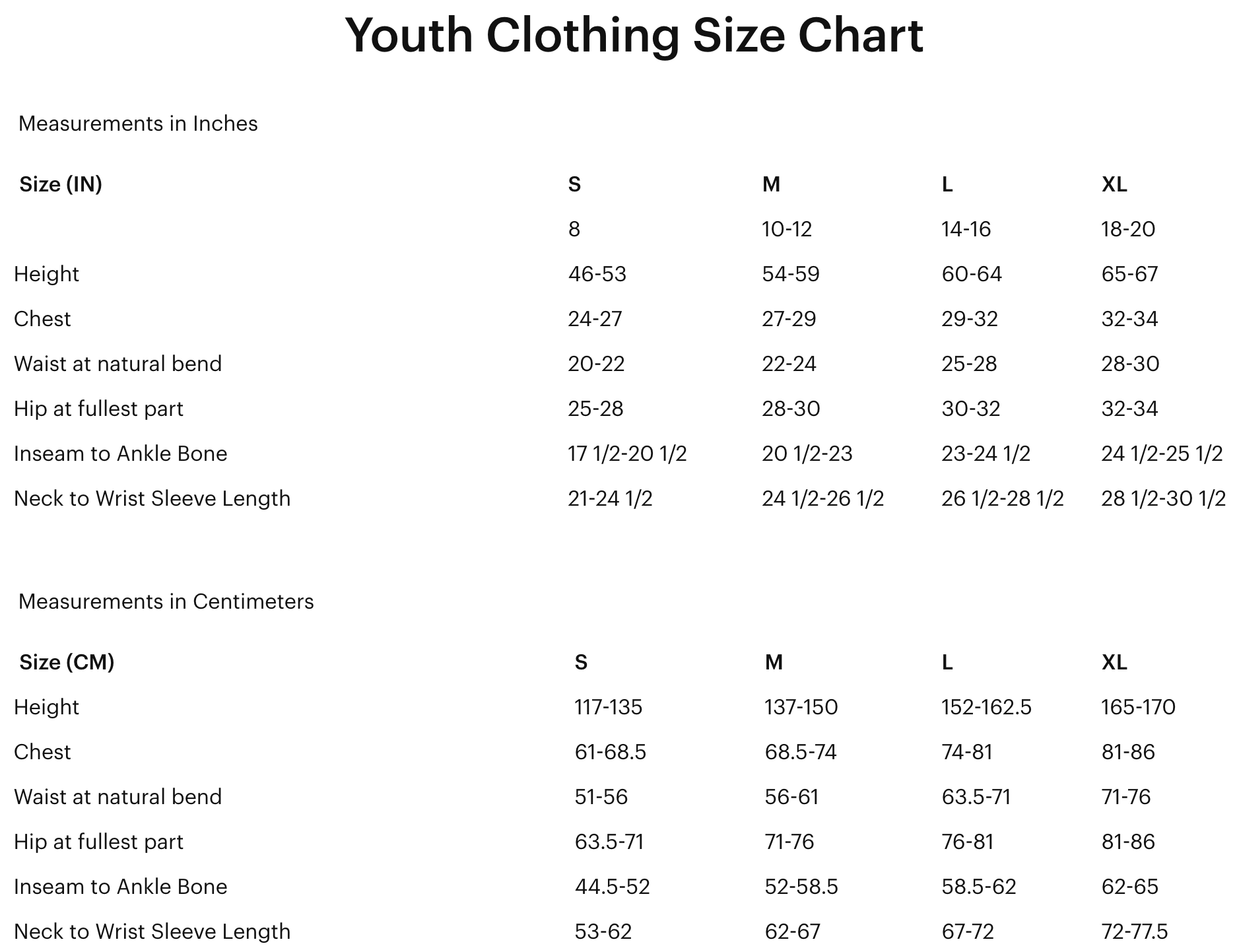 Sizing