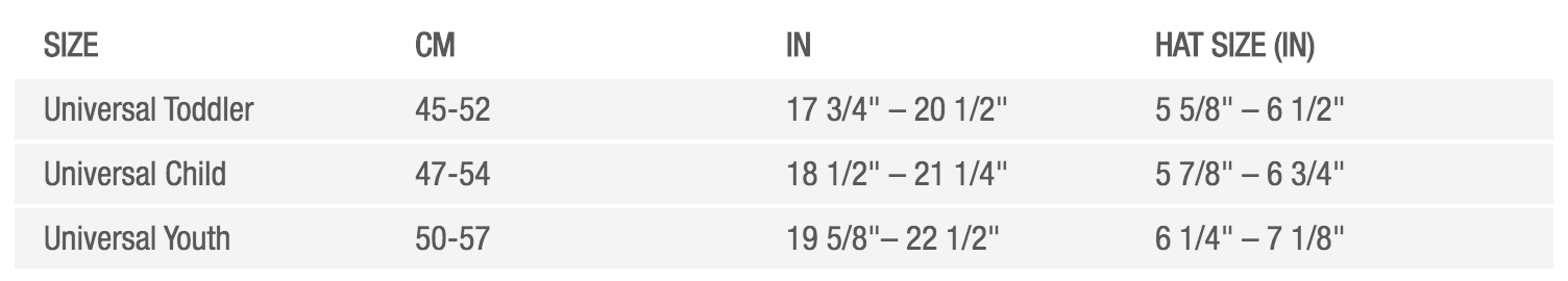 Sizing
