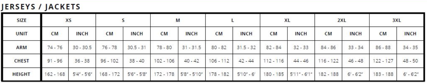 Sizing