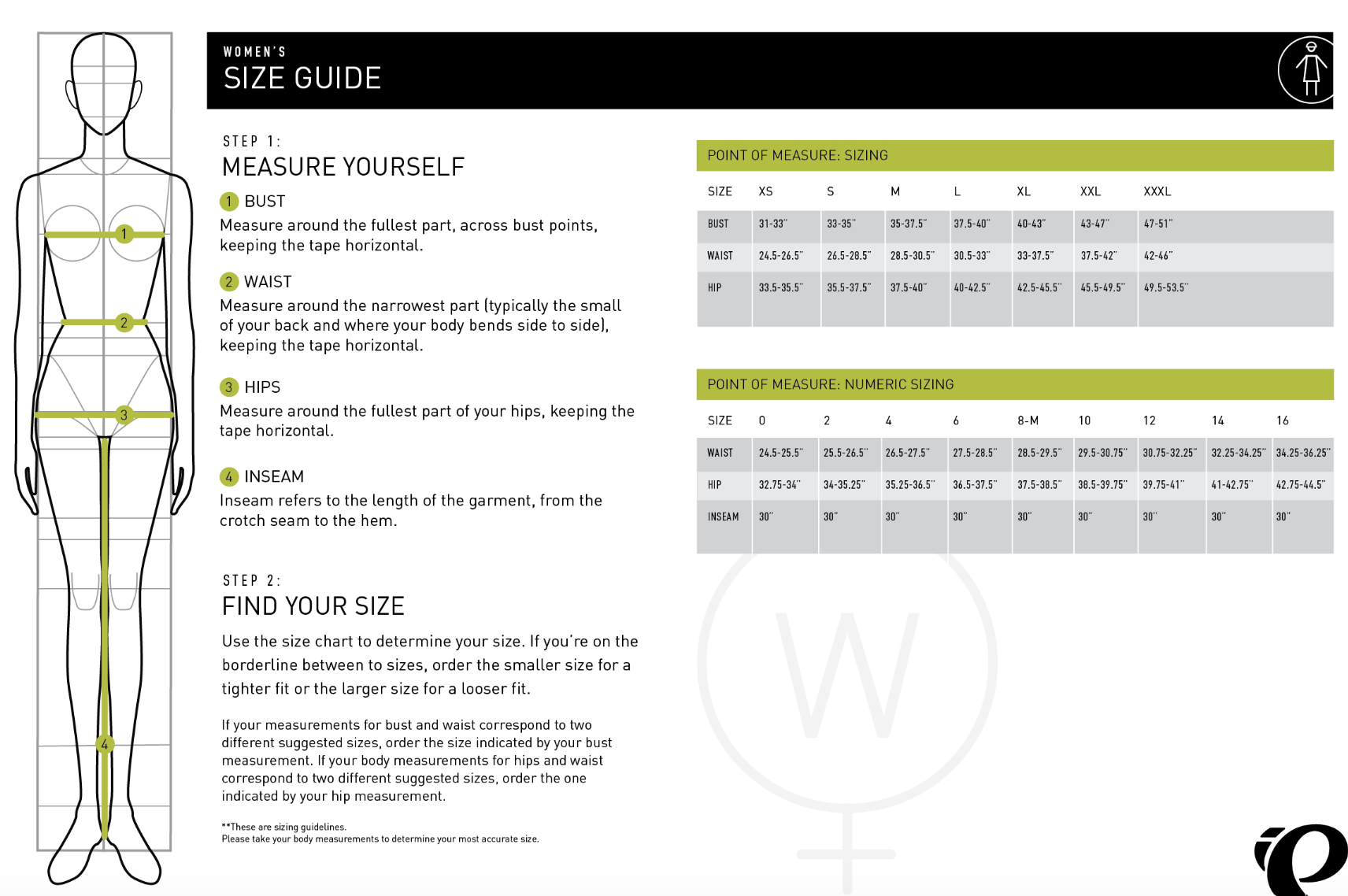 Sizing