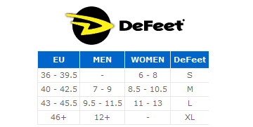 Defeet size chart.
