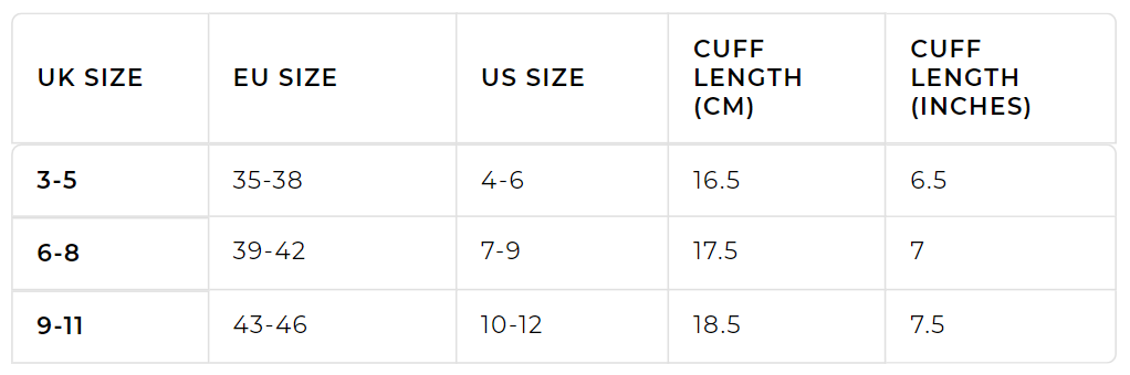 Sizing