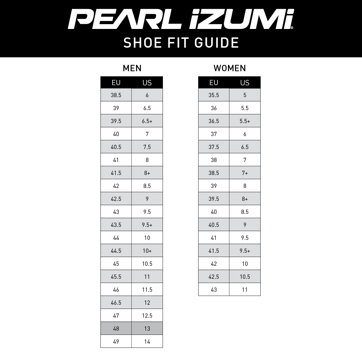 Sizing