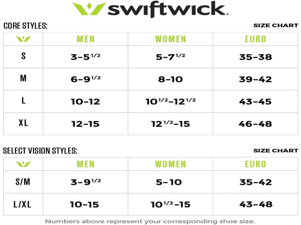 Sizing