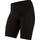 Color: Black Texture